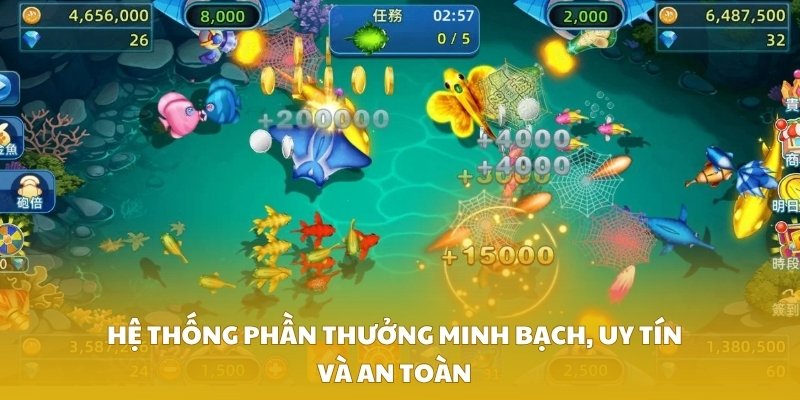 Hệ thống phần thưởng minh bạch, uy tín và an toàn