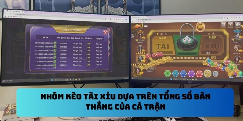 Nhóm kèo tài xỉu dựa trên tổng số bàn thắng của cả trận